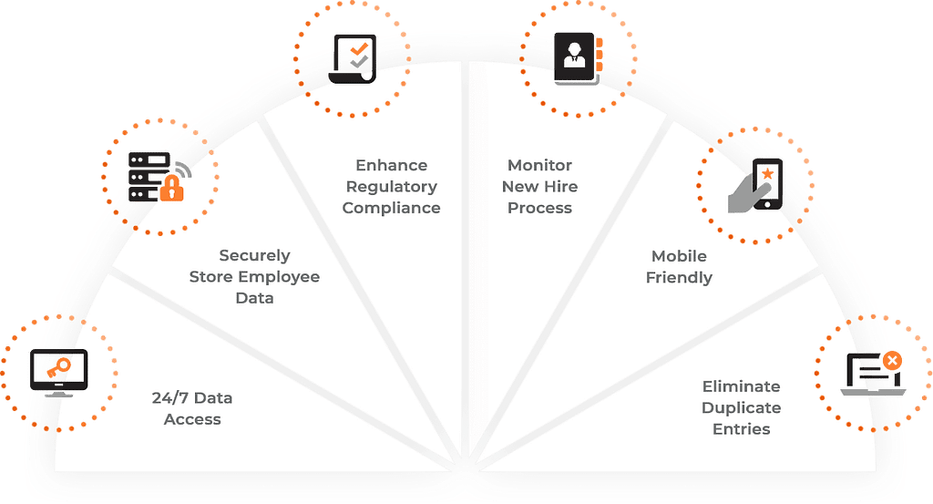 HR Technology Administration with Vfficient | VensureHR