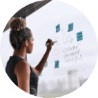 tracking employee performance