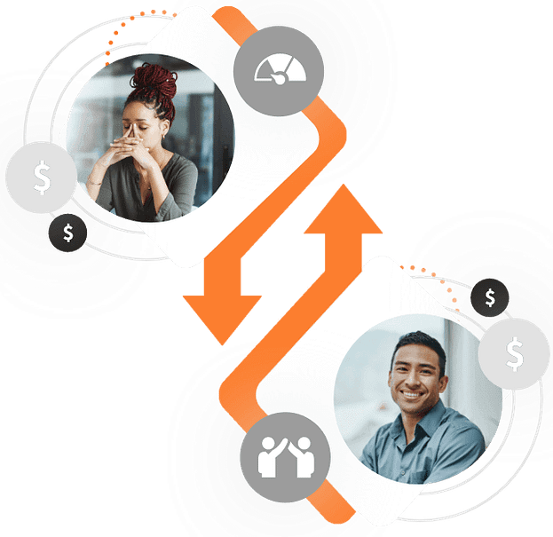 performance model for employees