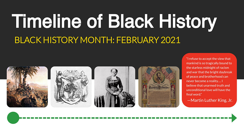 Timeline of Black History