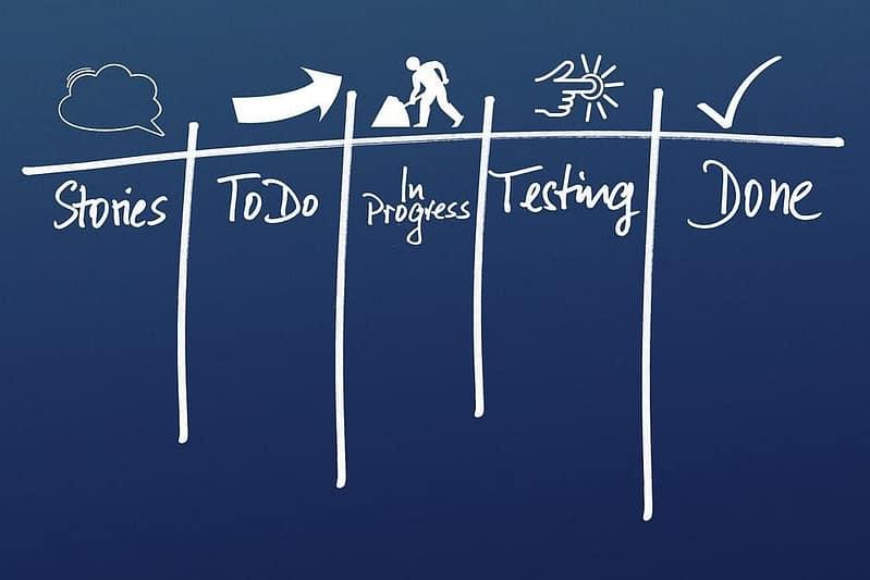 Mastering workflow management