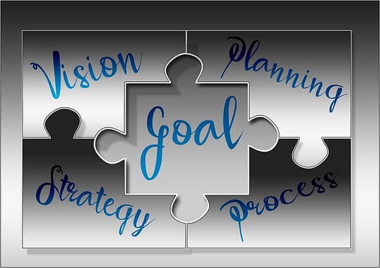 Master the elements of getting to your goals
