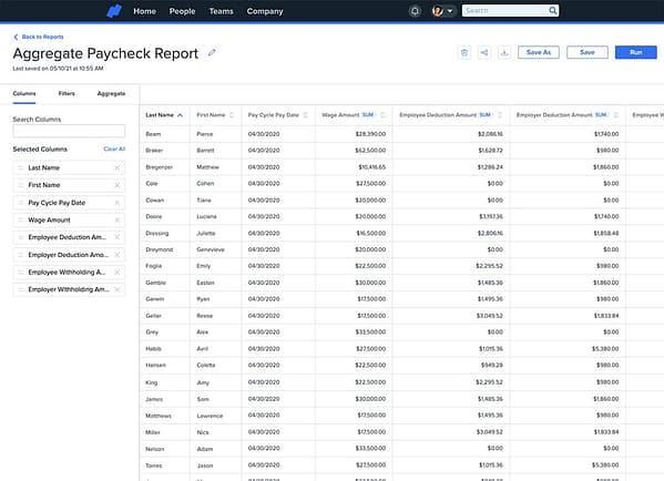 AD Hoc Dashboard Panel
