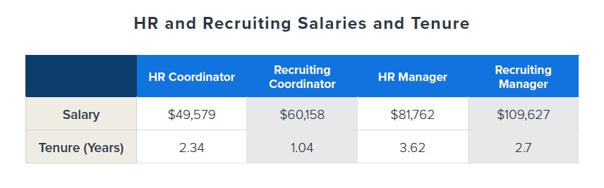 Screen Shot 2019-02-15 at 11.35.15 AM