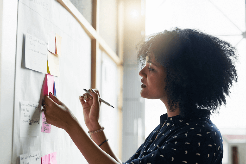 How SOPs boost remote work productivity