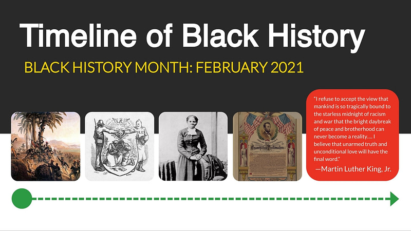 Timeline of Black History