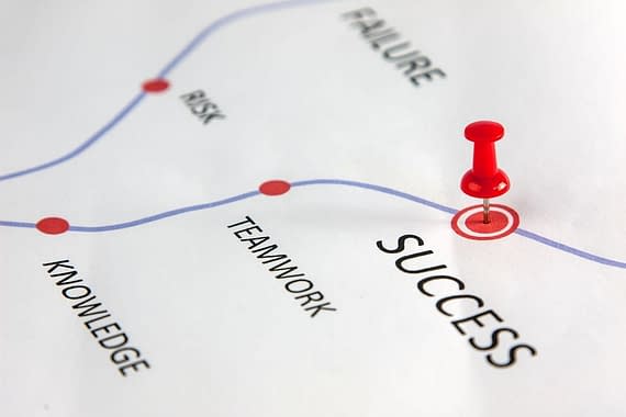 A comprehensive risk management plan should have a place on your business' overall roadmap to success.