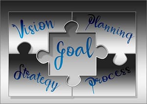Master the elements of getting to your goals