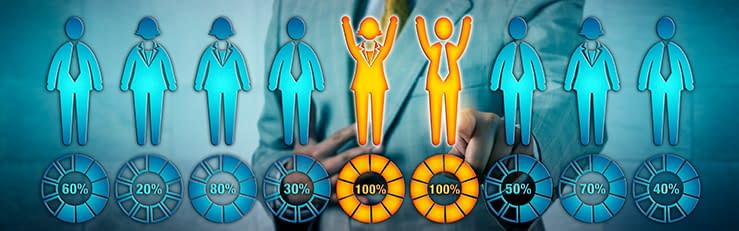 An HR Service Provider’s Guide to Performance Review Season