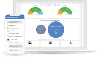 ClearCompany performance goals