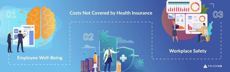 Expectations of Employee Benefits have changed in 2021